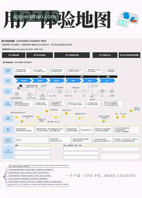 壹号娱乐官网登录入口如何影响用户体验？深度解析平台设计逻辑